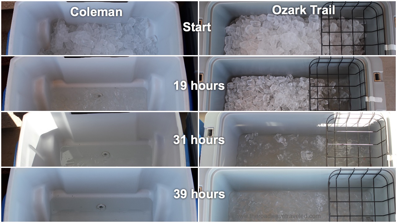 Yeti Colster vs Ozark Trail Coors Light Test 